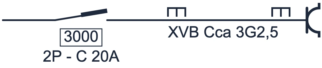 Symbole Prise avec disjoncteur et câble XVB dans un schéma unifilaire